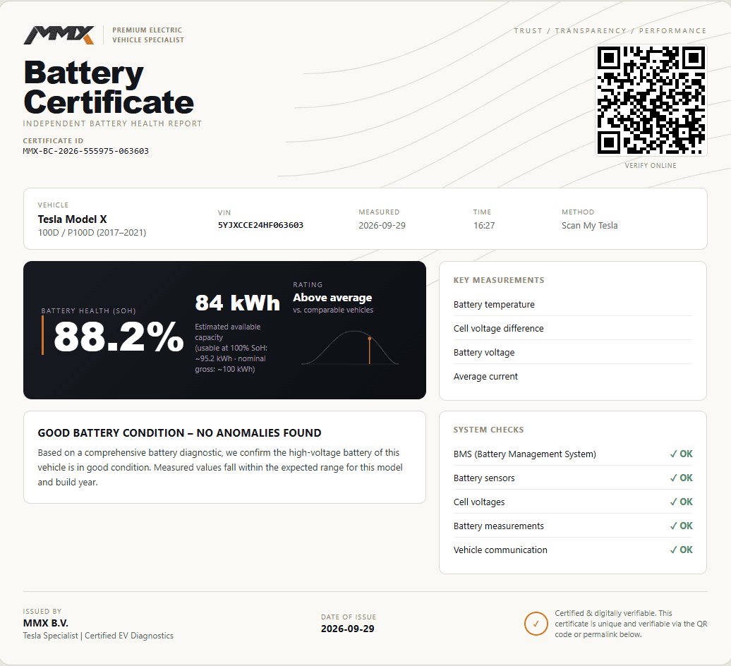 Model X 100D AWD + IAP + FREE SUPERCHARGING SC05 + SOH 88% — foto 21