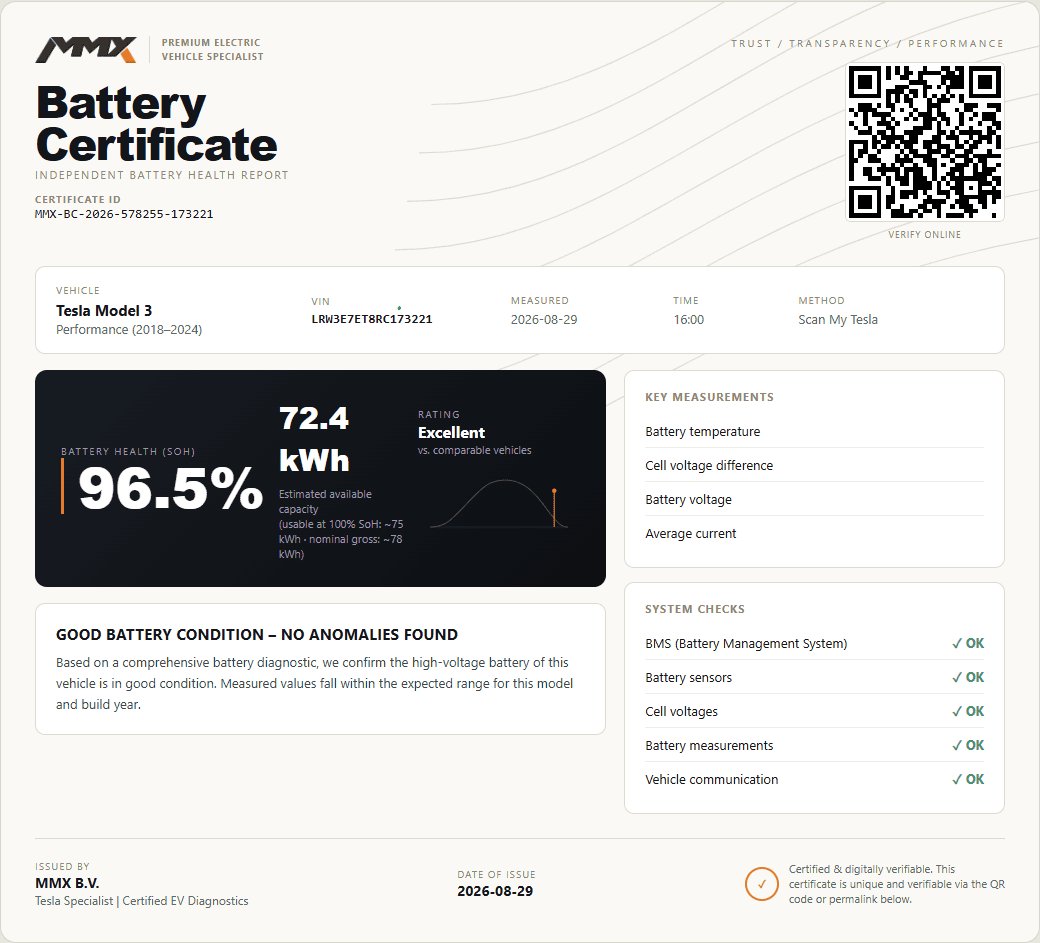 Tesla Model 3 HIGHLAND Performance + IAP + SOH 96.5% — foto 21