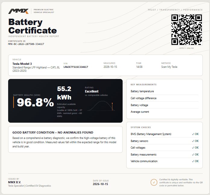 Tesla Model 3 HIGHLAND PREMIUM LFP RWD + MMX PACK + IAP + SOH 96.8% — foto 21