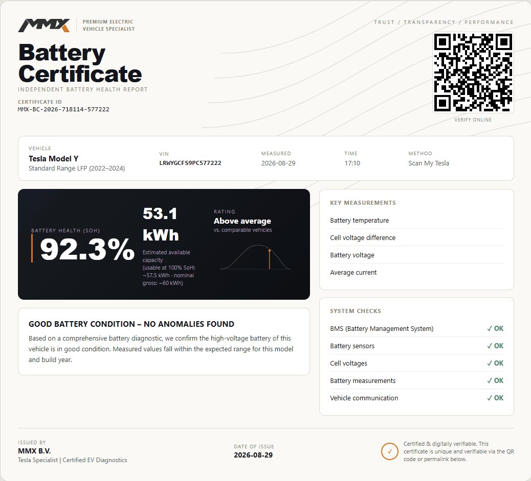 Tesla Model Y PREMIUM LFP RWD + MMX PACK + FSD + SOH 92.3% — foto 21