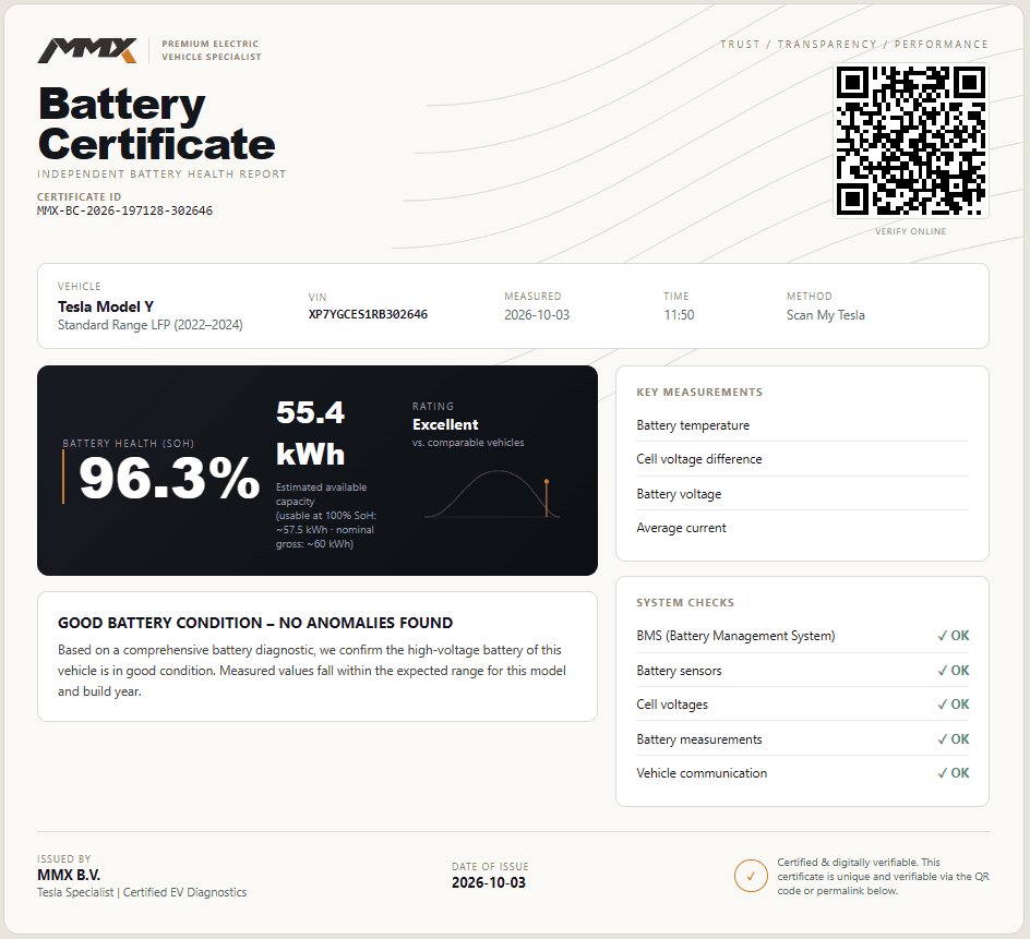 Tesla Model Y PREMIUM LFP RWD MMX PACK + IAP + SOH 96.3% — foto 21
