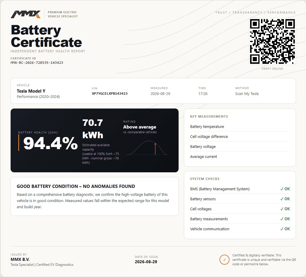 Tesla Model Y Performance + MMX PACK + IAP + SOH 94.4% — foto 20