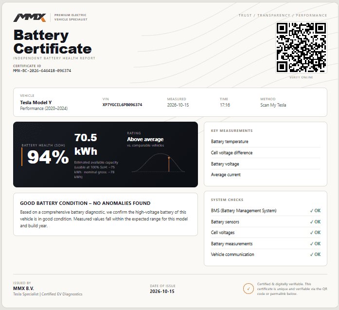 Tesla Model Y Performance + MMX PACK + EAP + SOH 94% — foto 20