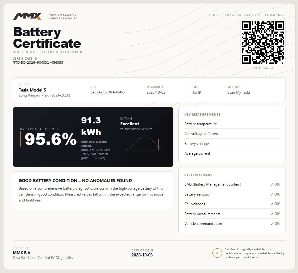 Tesla Model S Long Range + EAP + 21″ + SOH 95.6% — foto 22