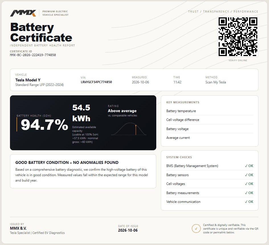 Tesla Model Y PREMIUM LFP RWD MMX PACK + IAP + TREKHAAK + SOH 94.7% — foto 22