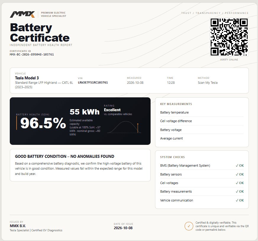 Tesla Model 3 HIGHLAND PREMIUM LFP RWD + MMX PACK + IAP + SOH 96.5% — foto 18